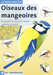 Oiseaux des mangeoires